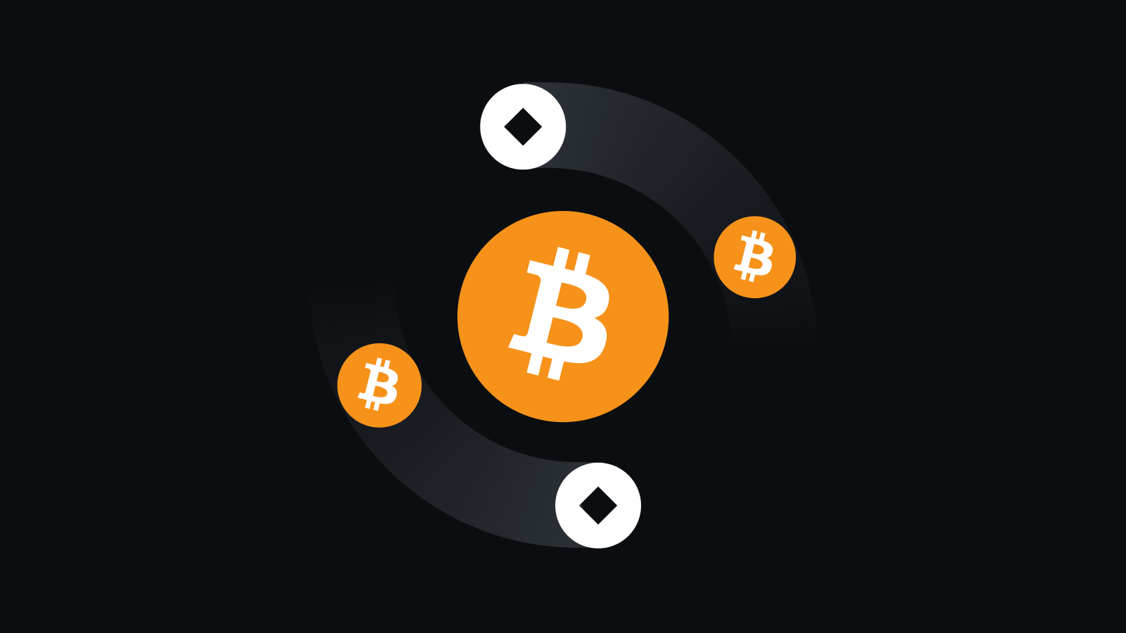 币格交易所核心优势